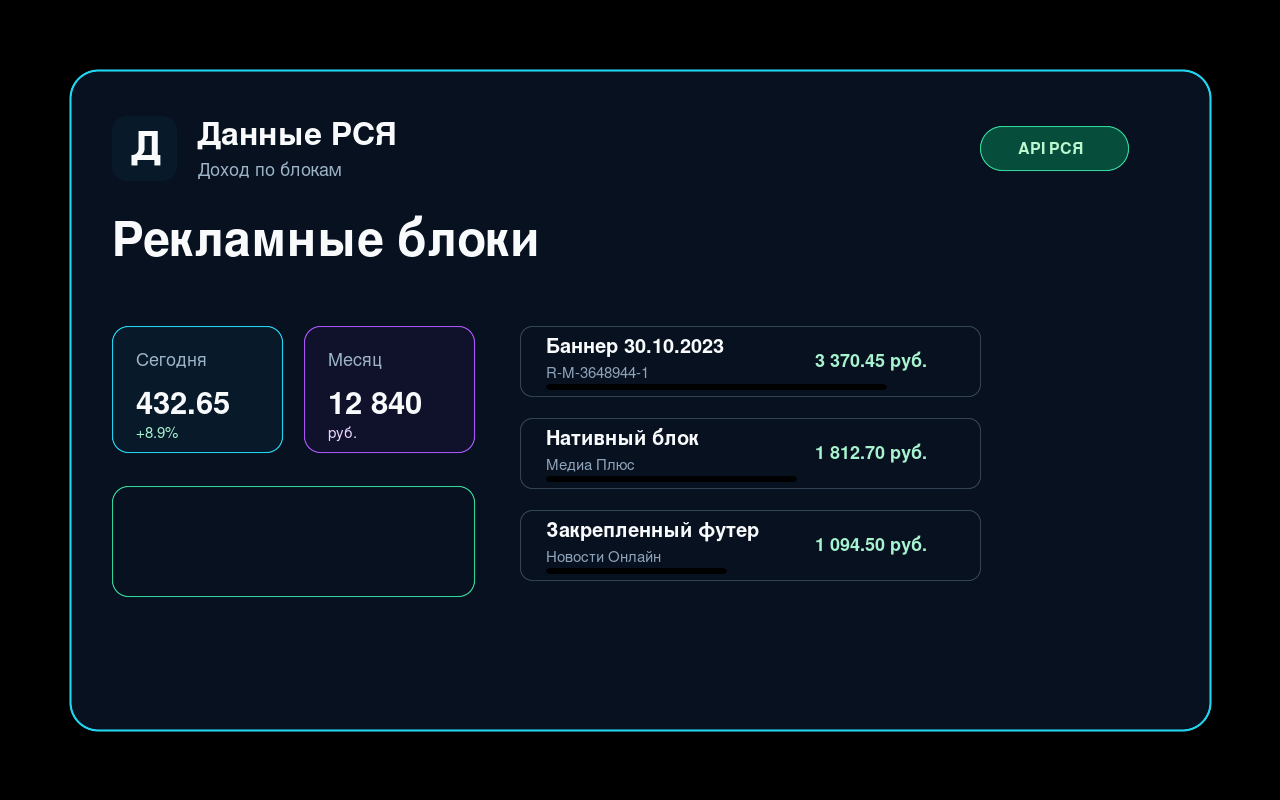 RSYA Data -mainoslohkot